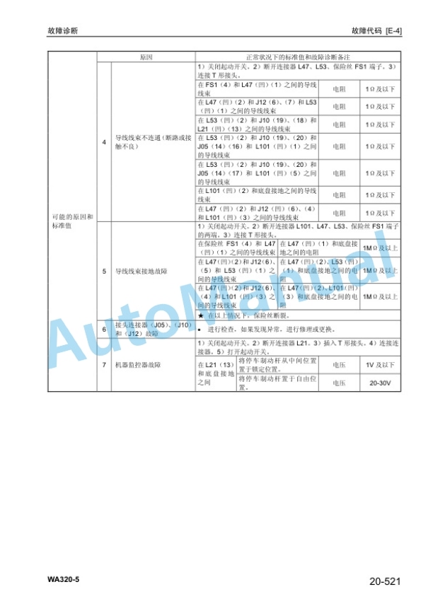 Komatsu WA320-5 Wheel Loader Product Manual SMCW320503 4 Komatsu WA320-5 Wheel Loader Product Manual SMCW320503 - Image 4