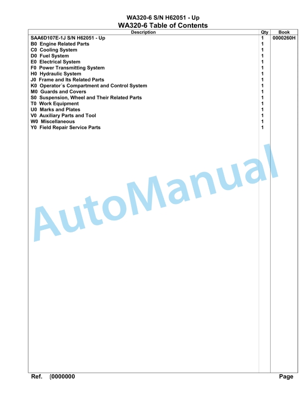Komatsu WA320-6 Parts Manual H62051-up
