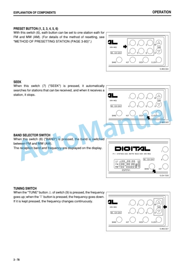 Komatsu WA320-6 Wheel Loader Operation and Maintenance Manual PEN01861-00-3