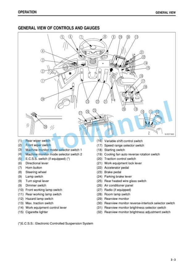 Komatsu WA320-6 Wheel Loader Operation and Maintenance Manual PEN01862-00-2