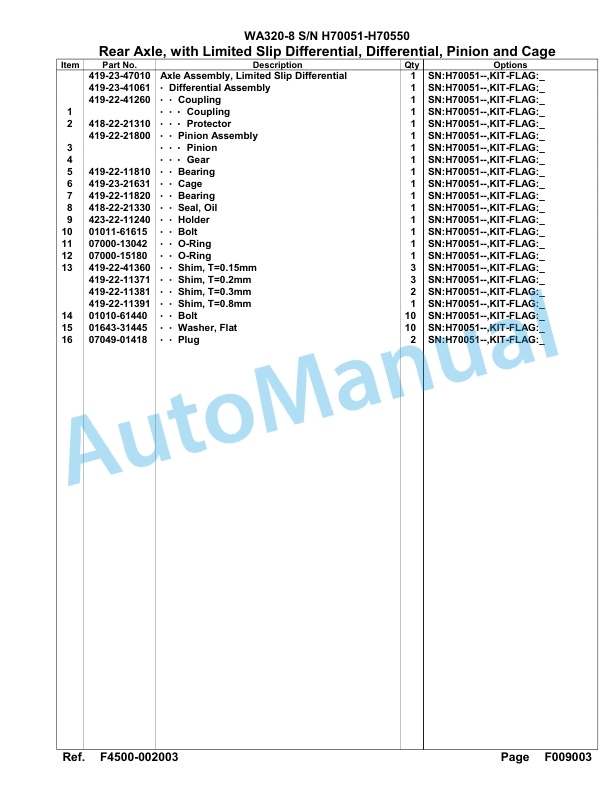 Komatsu WA320-8 Parts Manual WA00020H-2