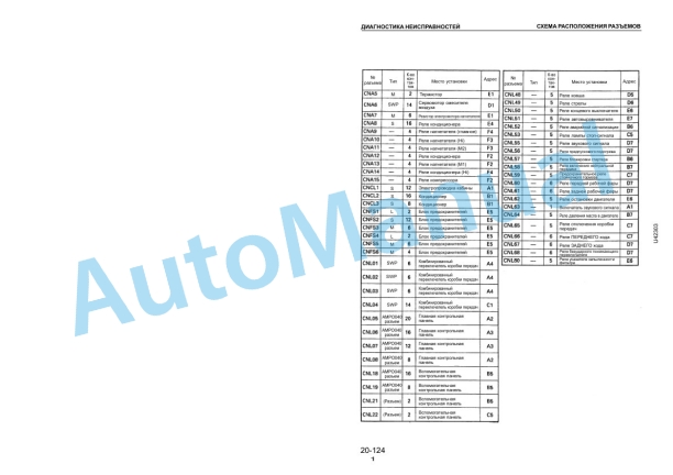 Komatsu WA380-3 Avance Wheel Loader Factory Instruction SRBM006105-3