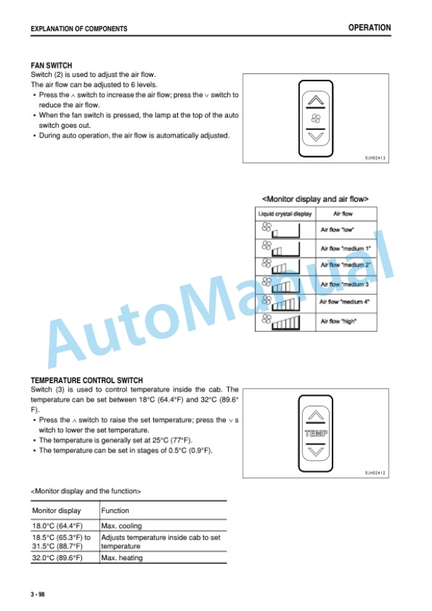 Komatsu WA380-5 Wheel Loader Operation and Maintenance Manual PEN01766-01-3