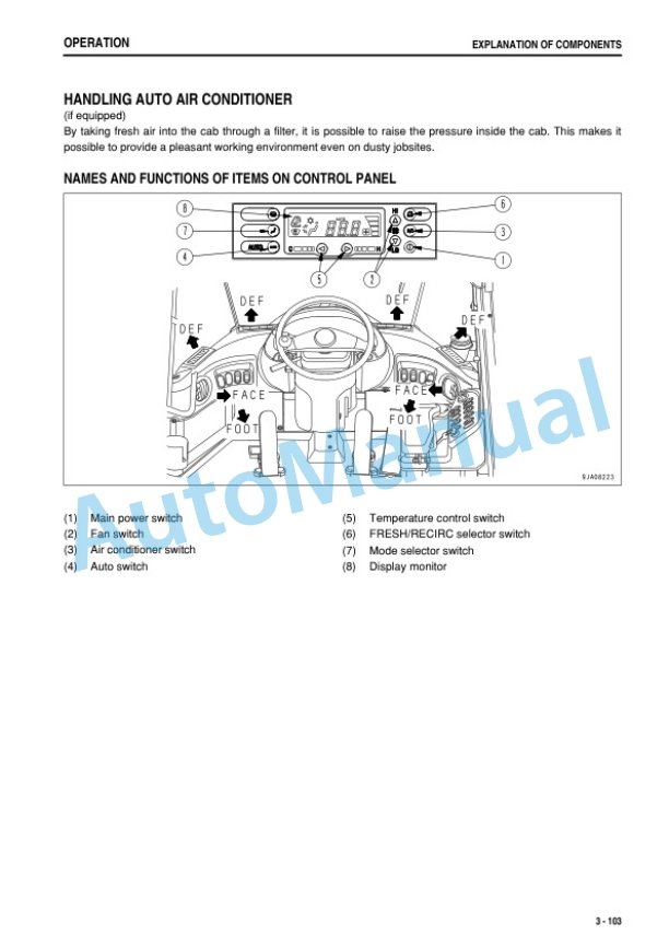 Komatsu WA380-6 Wheel Loader Operation and Maintenance Manual PEN01864-00-3