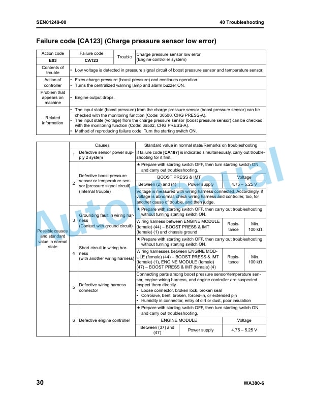 Komatsu WA380-6 Wheel Loader Shop Manual SEN01248-00-2