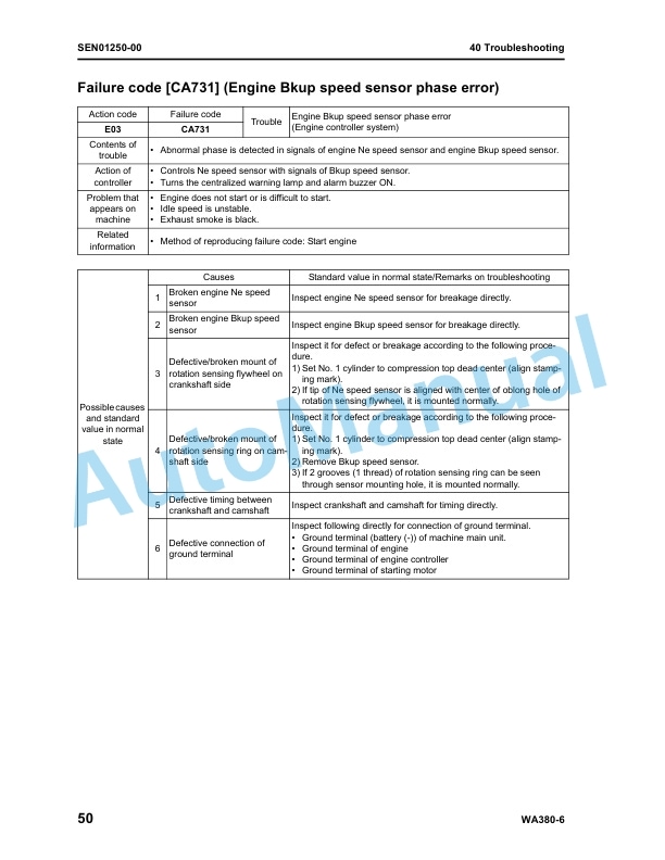 Komatsu WA380-6 Wheel Loader Shop Manual SEN01248-00-3