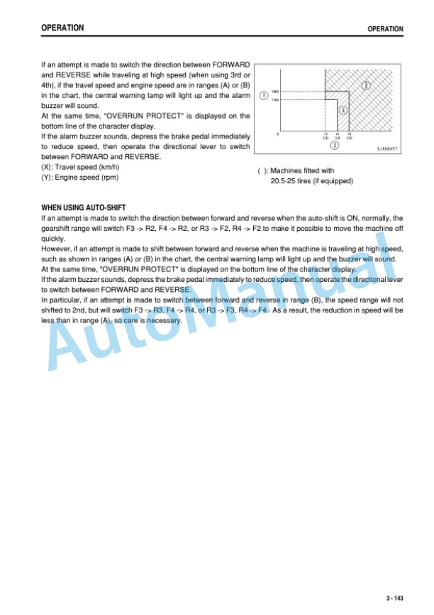 Komatsu WA380Z-6 Wheel Loader Operation and Maintenance Manual PEN00665-10-4