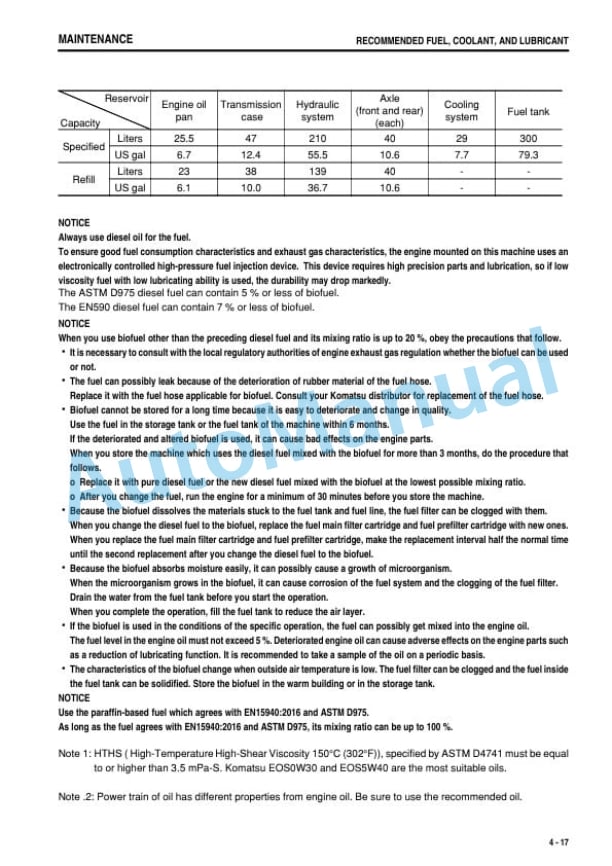 Komatsu WA380Z-6 Wheel Loader Operation and Maintenance Manual PEN00665-10-5