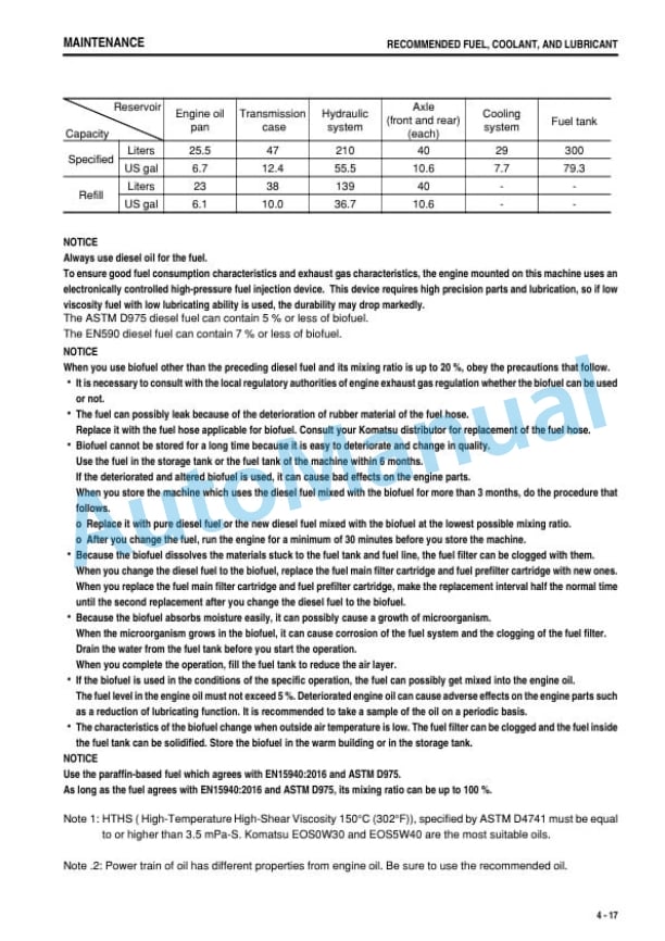 Komatsu WA380Z-6 Wheel Loader Operation and Maintenance Manual PEN01866-00-5