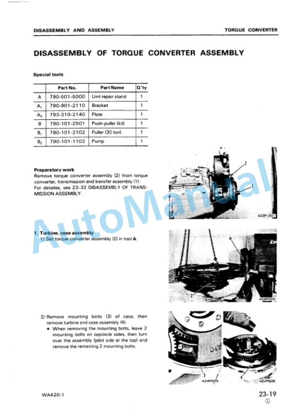 Komatsu WA420-1 Wheel Loader Shop Manual SEBMU4240106-2