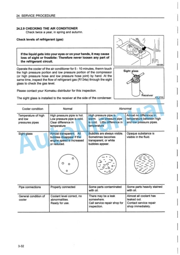 Komatsu WA420-3 Wheel Loader Operation and Maintenance Manual VEAM470100-5