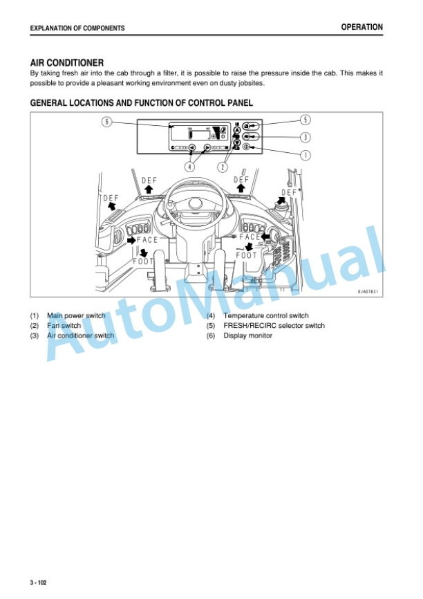 Komatsu WA430-6 Wheel Loader Operation and Maintenance Manual PEN01867-00-3