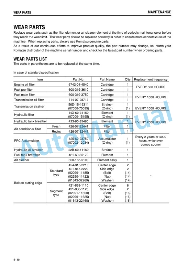 Komatsu WA430-6 Wheel Loader Operation and Maintenance Manual PEN01868-00-4