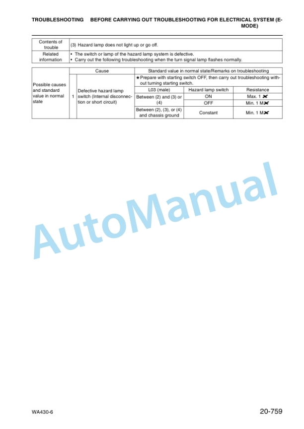 Komatsu WA430-6 Wheel Loader Shop Manual VEBM350100-5