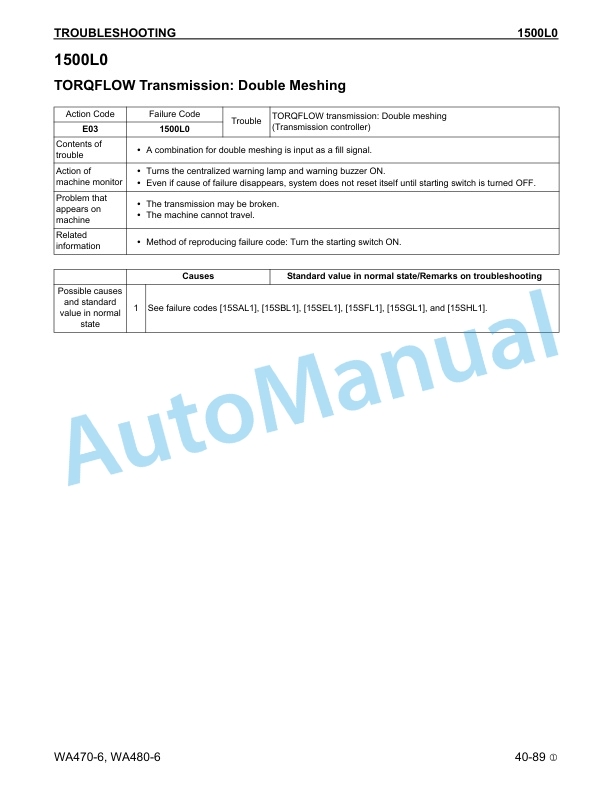 Komatsu WA470-6, WA480-6 Wheel Loader Shop Manual CEBM023002-3
