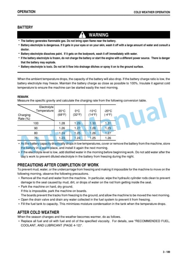 Komatsu WA470-6 Wheel Loader Operation and Maintenance Manual PEN01663-02-4