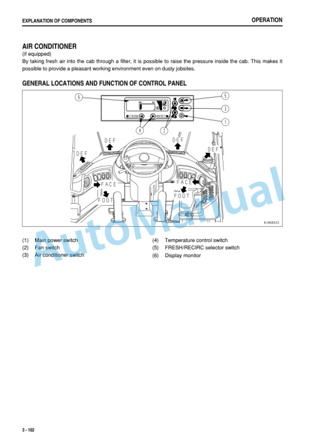 Komatsu WA470-6 Wheel Loader Operation and Maintenance Manual PEN01870-00-3