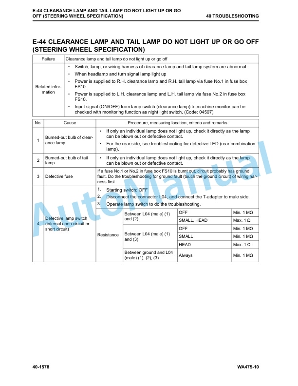 Komatsu WA475-10 Wheel Loader Shop Manual CEBM035000-4