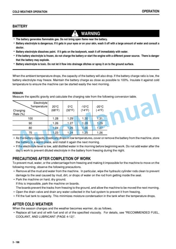Komatsu WA480-6 Wheel Loader Operation and Maintenance Manual PEN01699-01-4