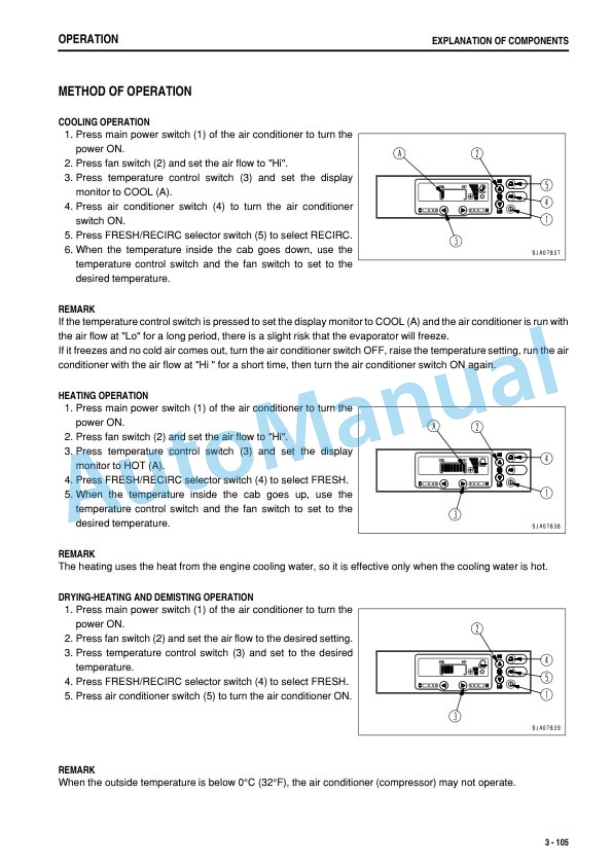 Komatsu WA480-6 Wheel Loader Operation and Maintenance Manual PEN01872-00-3