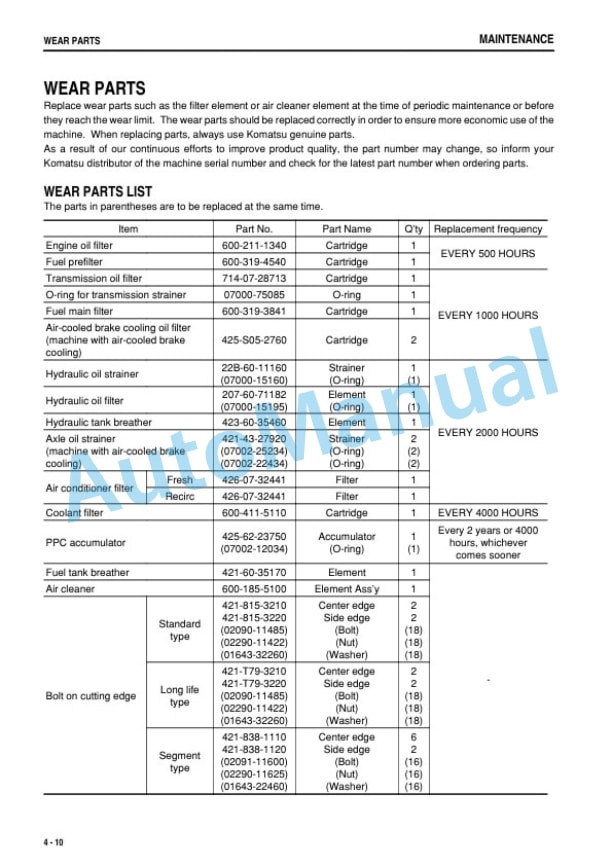 Komatsu WA480-6 Wheel Loader Operation and Maintenance Manual TEN01042-01-4
