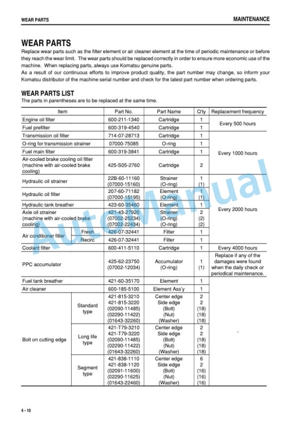 Komatsu WA480-6 Wheel Loader Operation and Maintenance Manual TEN01105-01-4