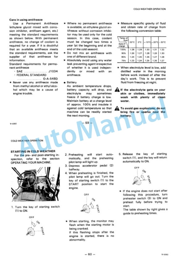 Komatsu WA500-1 Wheel Loader Operation and Maintenance Manual SEAM04250102-3