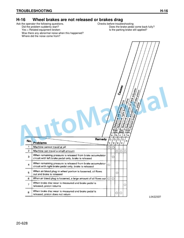 Komatsu WA500-3 Wheel Loader Shop Manual CEBM001203-4