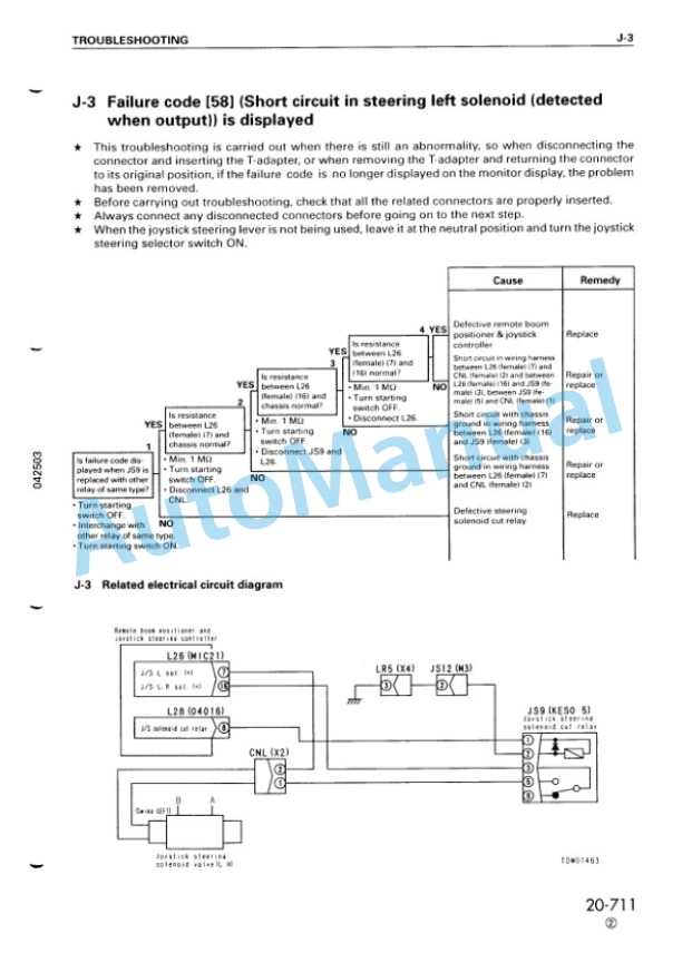 Komatsu WA500-3 Wheel Loader Shop Manual SEBM009014-4