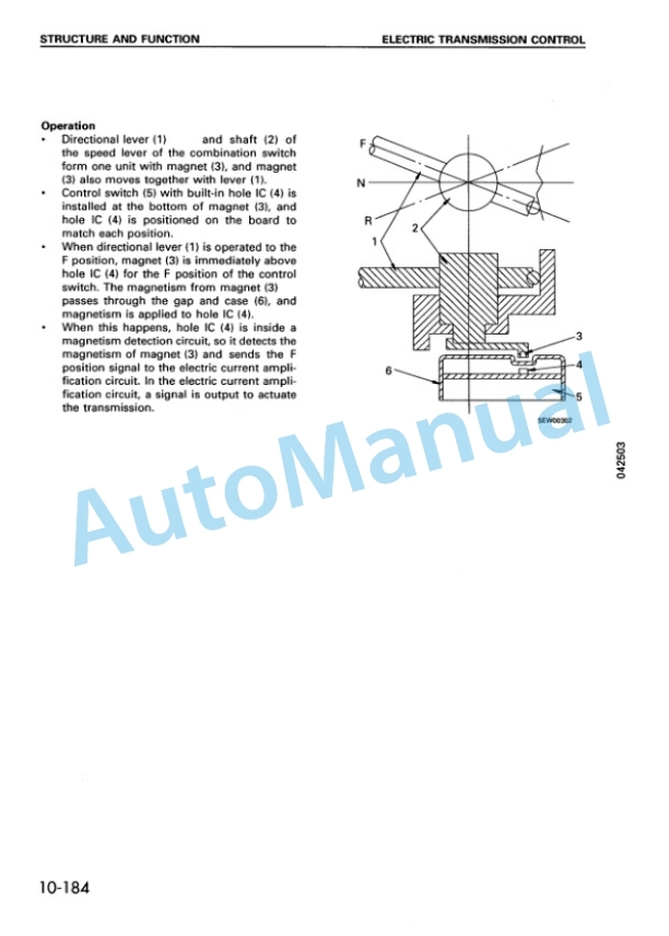 Komatsu WA500-3 Wheel Loader Shop Manual SEBM009016-2