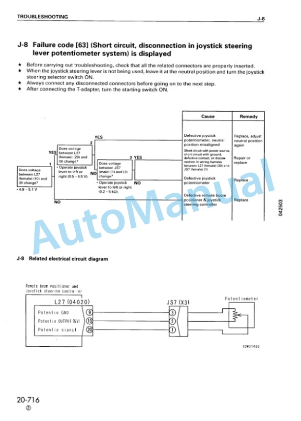 Komatsu WA500-3 Wheel Loader Shop Manual SEBM009016-4