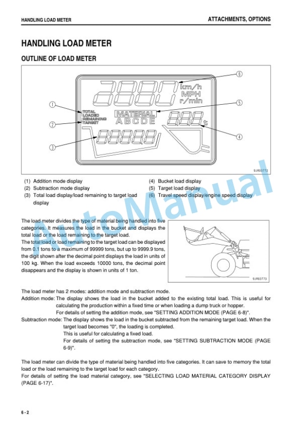 Komatsu WA500-6 Wheel Loader Operation and Maintenance Manual TEN01050-01-5