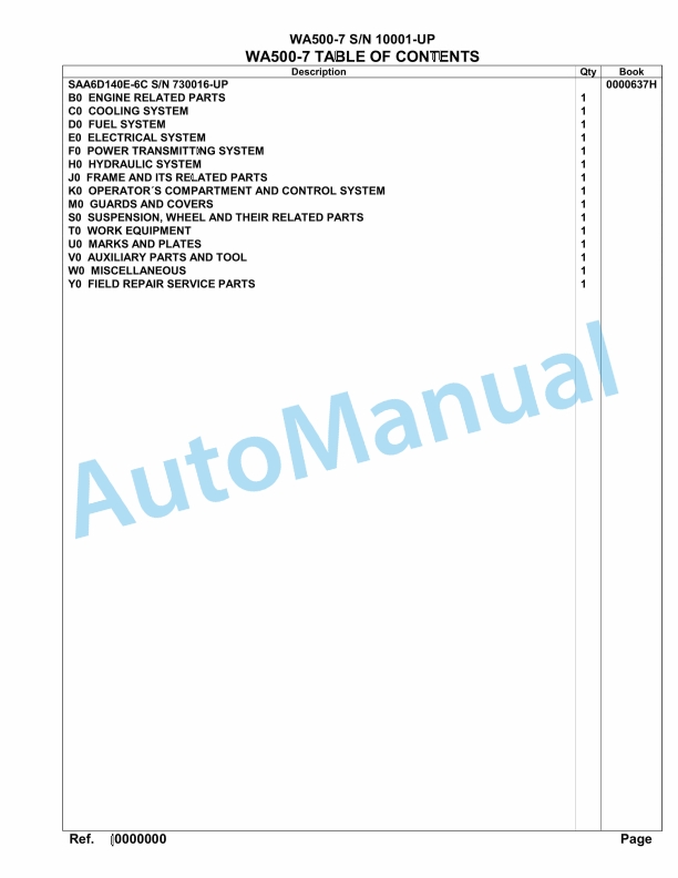 Komatsu WA500-7 Parts Manual 10001-UP