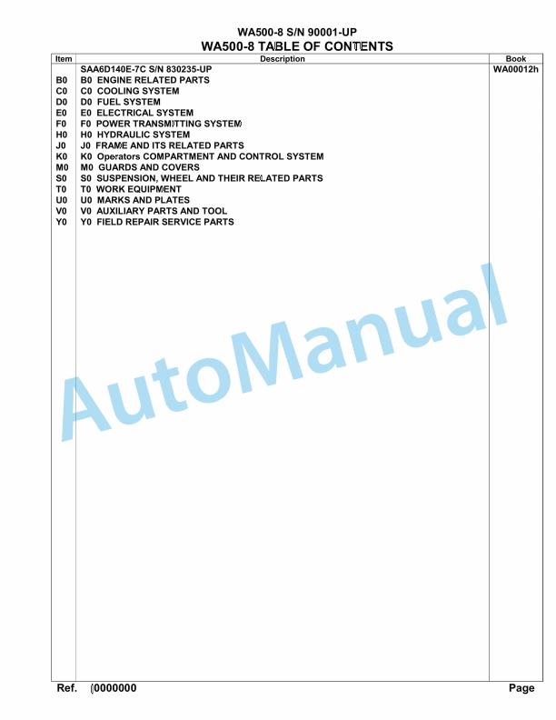 Komatsu WA500-8 Parts Manual 90001-UP
