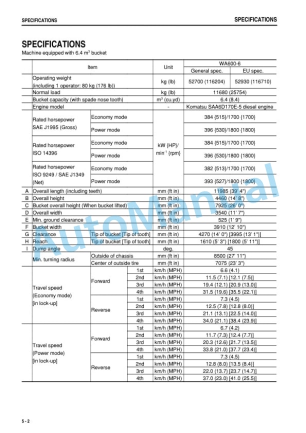 Komatsu WA600-6 Wheel Loader Operation and Maintenance Manual PEN00481-18-5