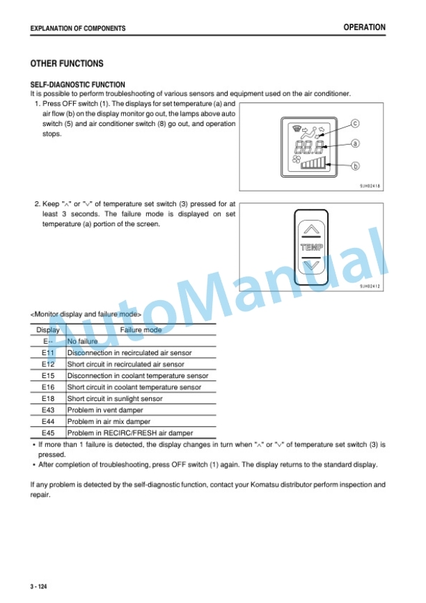 Komatsu WA600-6 Wheel Loader Operation and Maintenance Manual PEN01025-09-3