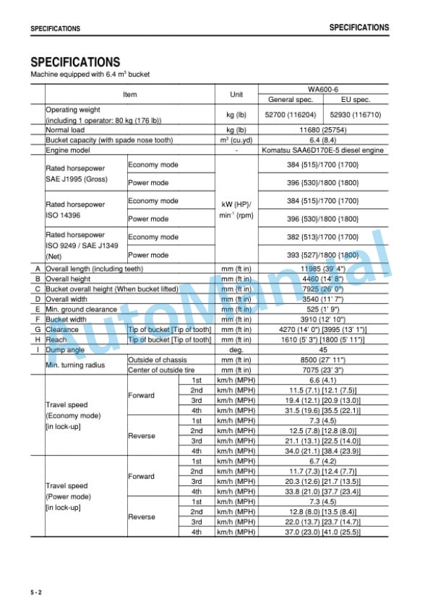 Komatsu WA600-6 Wheel Loader Operation and Maintenance Manual PEN01456-05-5