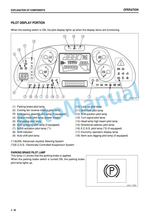 Komatsu WA600-6 Wheel Loader Operation and Maintenance Manual PEN01918-00-2