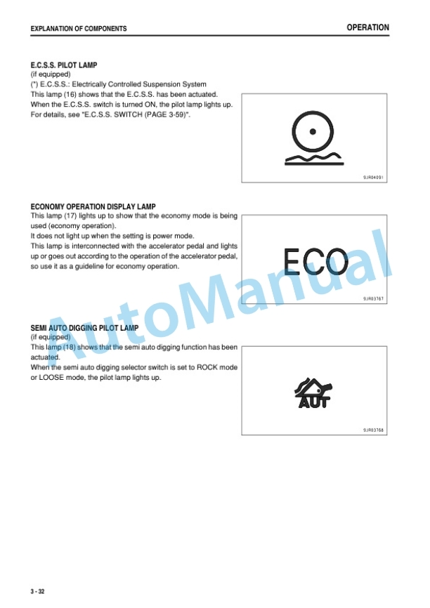 Komatsu WA600-6R Wheel Loader Operation and Maintenance Manual PEN00482-17-2