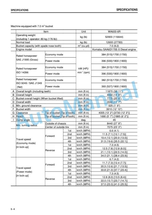 Komatsu WA600-6R Wheel Loader Operation and Maintenance Manual PEN00482-17-5