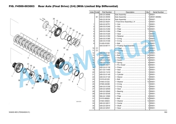 Komatsu WA600-8E0 Wheel Loader Parts Manual FEN04926-01_Volume1-4