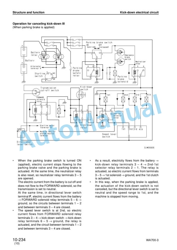 Komatsu WA700-3 Avance Loader Shop Manual SEBM013315-2
