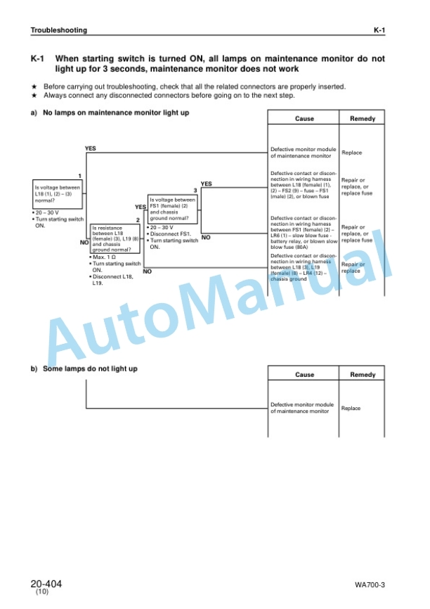 Komatsu WA700-3 Avance Loader Shop Manual SEBM013315-3