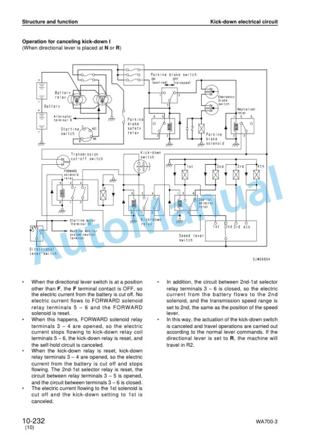 Komatsu WA700-3 Avance Loader Shop Manual SEBM013316-2