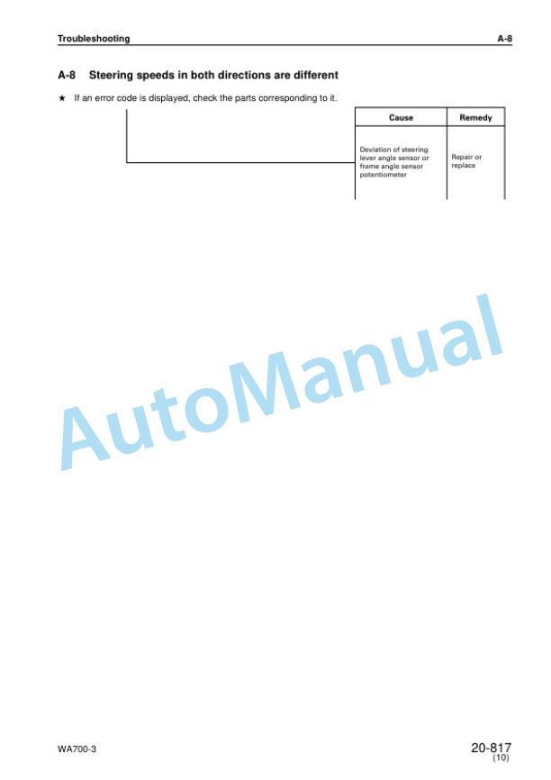 Komatsu WA700-3 Avance Loader Shop Manual SEBM013316-4