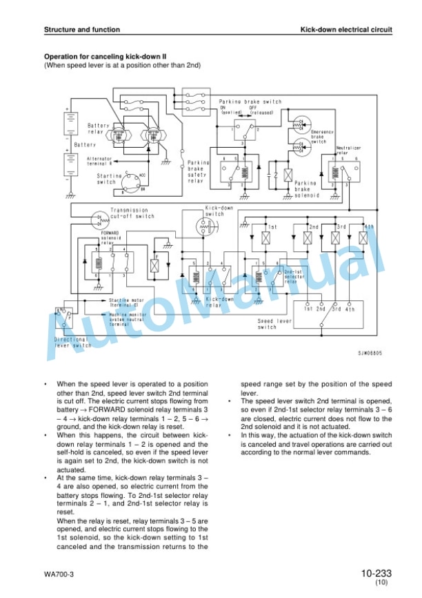 Komatsu WA700-3 Avance Wheel Loader Shop Manual SEBM013314-2