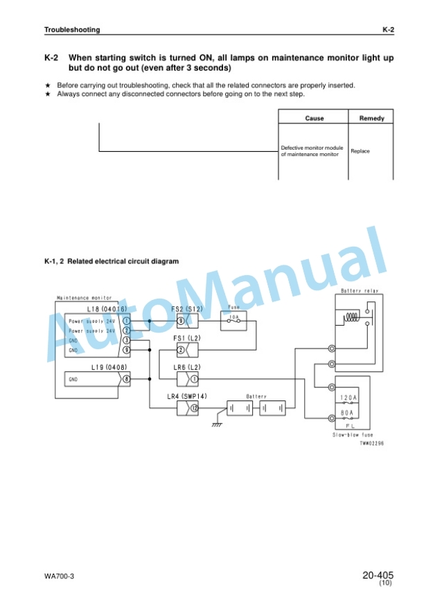 Komatsu WA700-3 Avance Wheel Loader Shop Manual SEBM013314-3