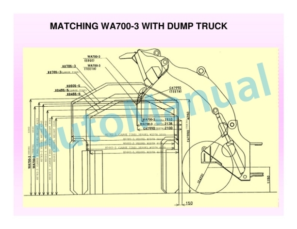 Komatsu WA700-3, WA800-3, WA900-3 Wheel Loader Model Change 2 Komatsu WA700-3, WA800-3, WA900-3 Wheel Loader Model Change-2