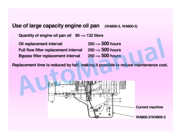 Komatsu WA700-3, WA800-3, WA900-3 Wheel Loader Model Change 5 Komatsu WA700-3, WA800-3, WA900-3 Wheel Loader Model Change-5