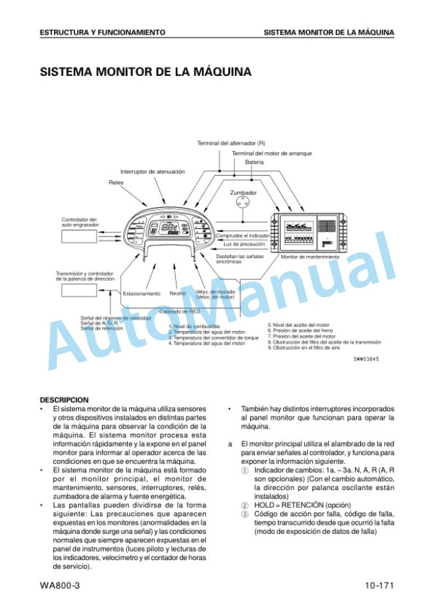 Komatsu WA800-3 Avance Loader Shop Manual GSBM013404-2